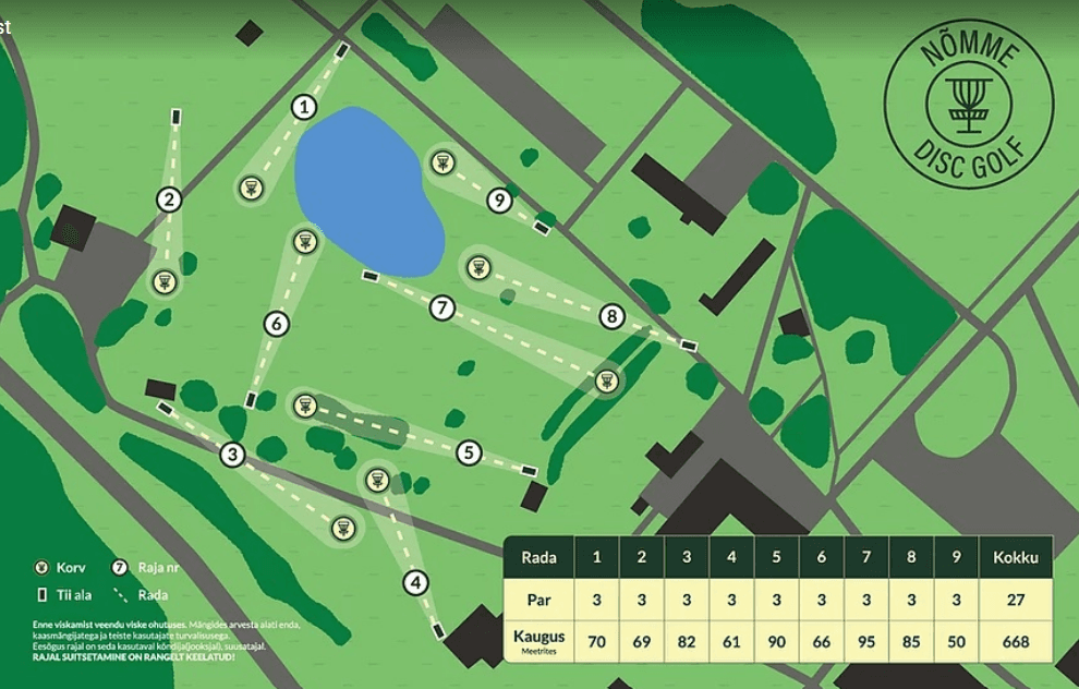 Kohtla-Nõmme discgolfi park