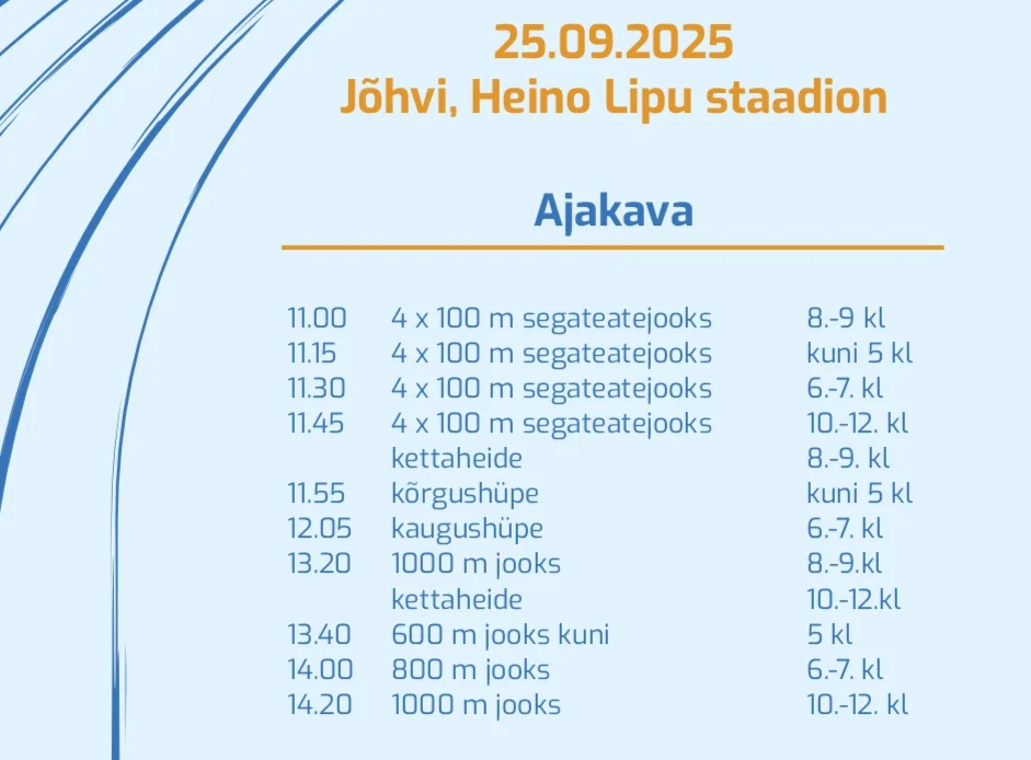 Ida-Virumaa Kuldliiga II etapp